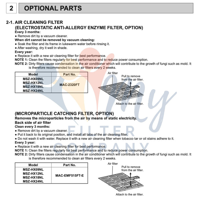 Mitsubishi E22 1C7 100 Mini Split Filter 2-Pack