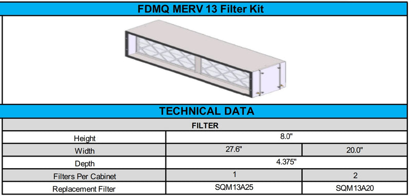 Daikin SQM13A20 Replacement Media for DBS Filter Cabinet