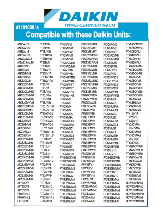 Daikin 1101038 Screens and 99A0391 Air Purifying Mini Split Filter Combo Pack