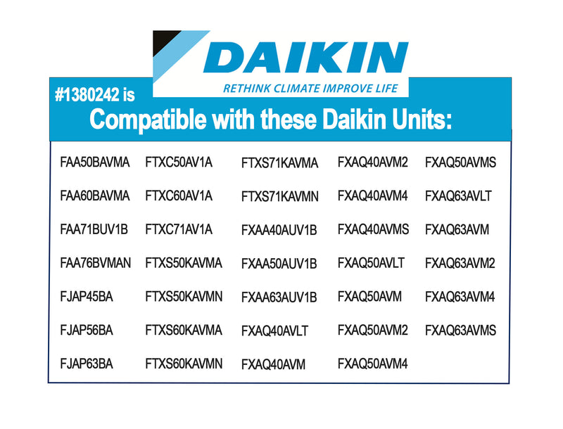 Daikin 1380242 Screens and KAF970A46 Photocatalytic Filter with 1597259 Frame Mini Split Filter Combo