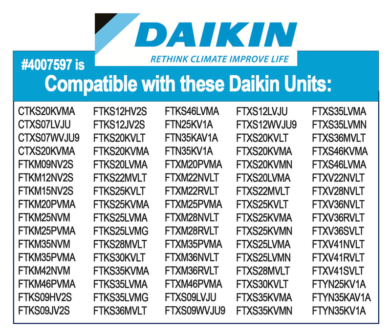 Daikin 4007597 Screens and 99A0391 Air Purifying Mini Split Filter Combo Pack