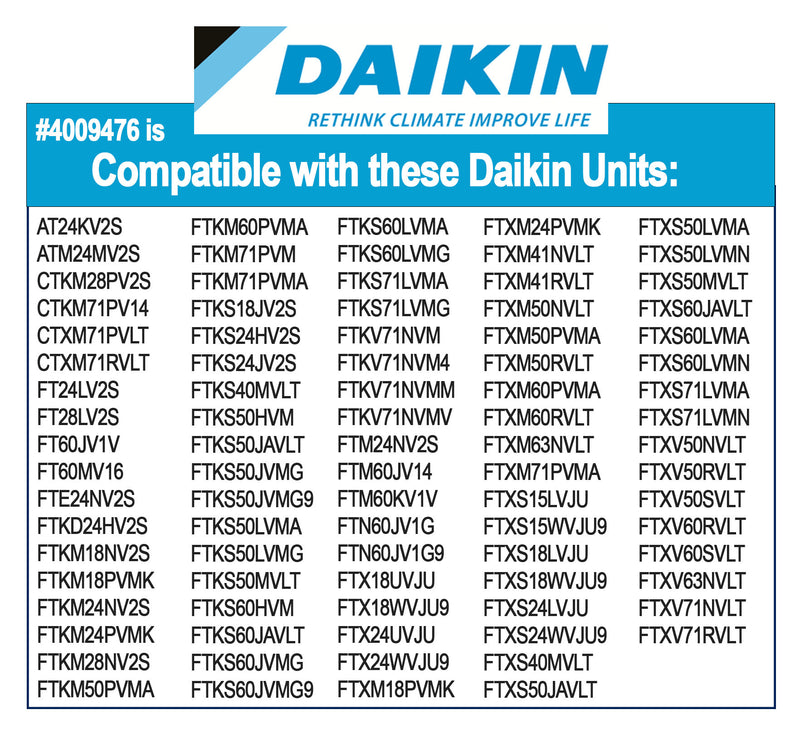 Daikin 4009476 Screens and KAF970A46 Photocatalytic Mini Split Filter Combo