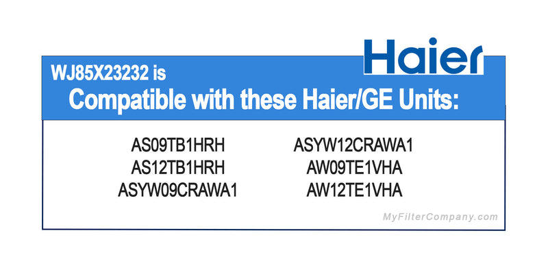 Haier / GE WJ85X23232 Ductless Mini Split Filter 2-Pack