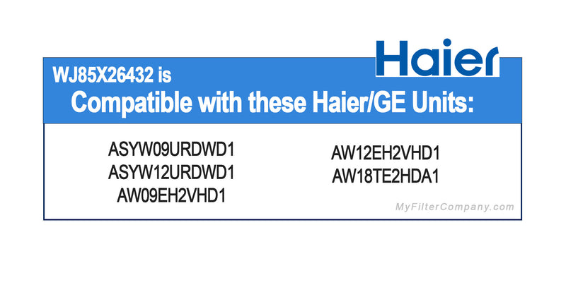 Haier / GE WJ85X26432 Ductless Mini Split Filter 2-Pack