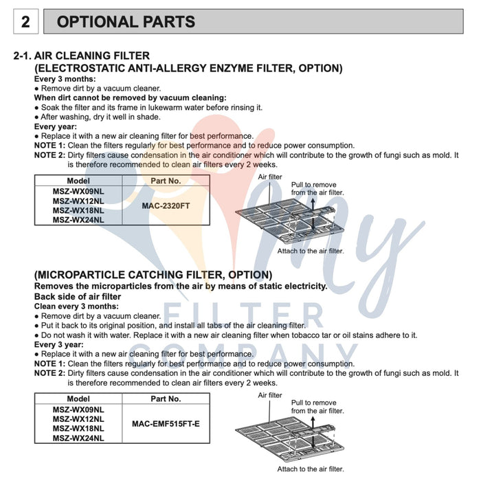 Mitsubishi U01 A05 101 Mini Split Filter 2-Pack