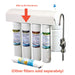 Pro-Q75 Reverse Osmosis Membrane QME-75-W (QME-25075) at MyFilterCompany.com