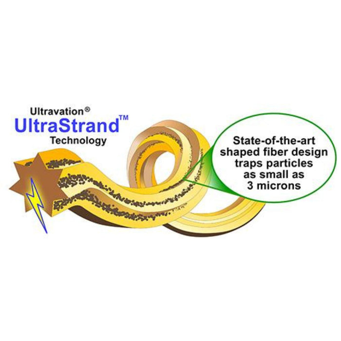 Ultravation 91-005 16x25x5 MERV 11 Filter 3-Pack