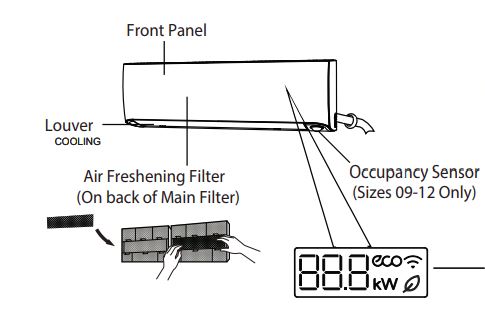 Carrier / Bryant Ductless Freshness Filter (MDE) 12100206000056  (2- Pack)