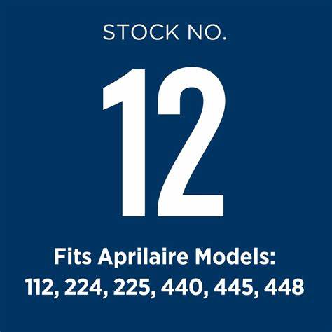 Aprilaire 12 Water Panel Humidifier Filter Pad
