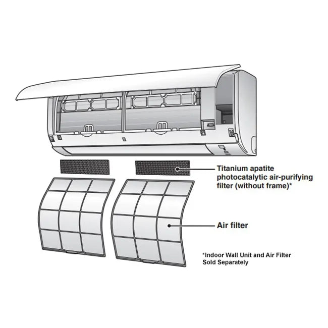 Daikin 1101038 Screens and KAF970A46 Photocatalytic Mini Split Filter